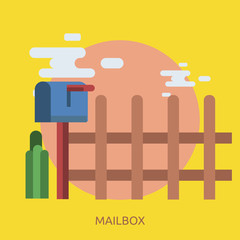 Mailbox Conceptual Design