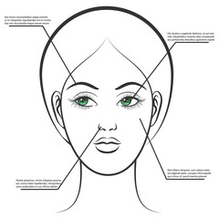 Female face information poster vector illustration. Woman with green eyes isolated on white