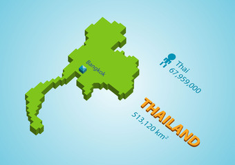 isometric thailand map with information including population, capital and area