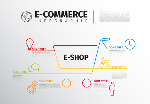 E-Commerce Infographic Layout