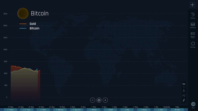 Bitcoin compared to gold, internet currency losing and gaining value, crash. Bitcoin price falling and rising, web interface with real time statistics
