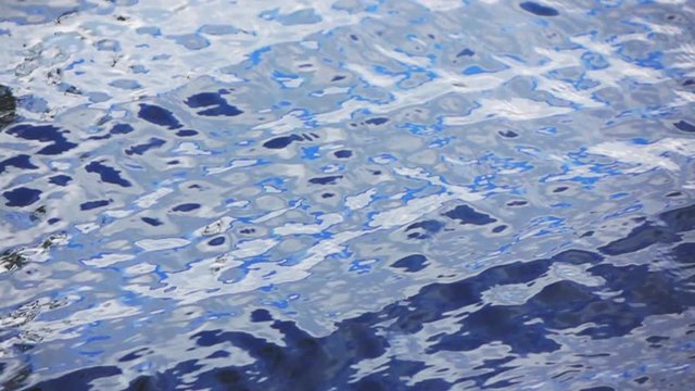ocean water surface, slow motion