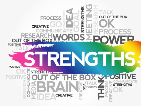 STRENGTHS word cloud collage, business concept