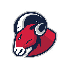 Ram head mascot