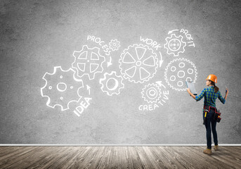 Industrial construction and maintenance