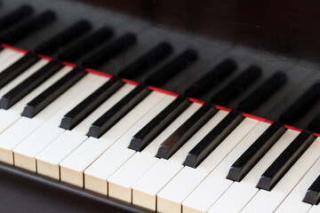 Layout of Piano Keys
