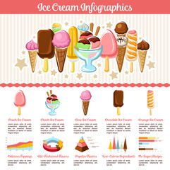 Ice cream fresh desserts vector infographics