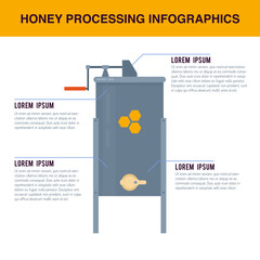 Vector flat infographics with honey processing.
