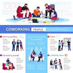 Coworking People Flat Infographic Poster 