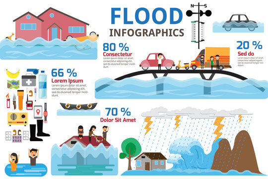 Flood disaster infographics. Brochure elements of flood disaster and emergency accessories. vector illustration.