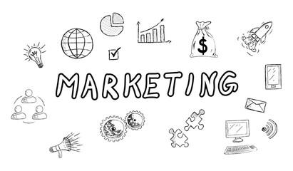 Concept of marketing