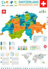 Switzerland - map and flag - infographic illustration