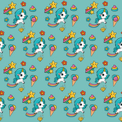 Unicorn Pattern