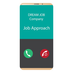 Dream job company job approach - accept or reject