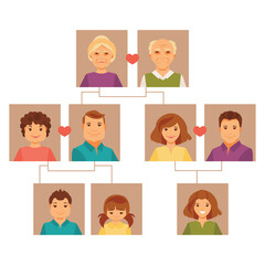 Family tree. Vector illustration