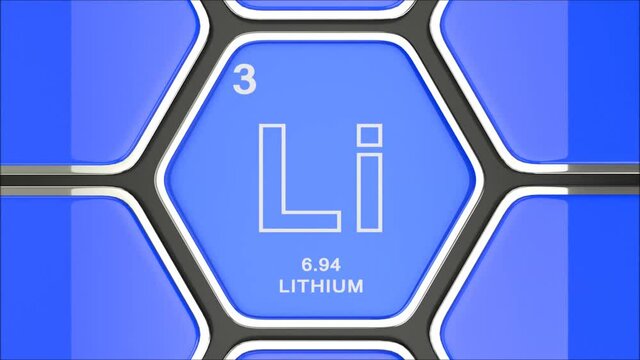 Lithium Element Animation
