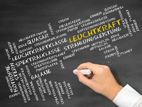Leuchtkraft