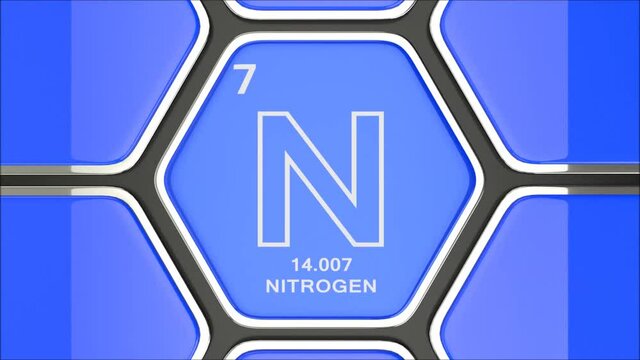 Nitrogen Element Animation