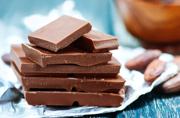 chocolate