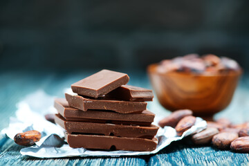 chocolate