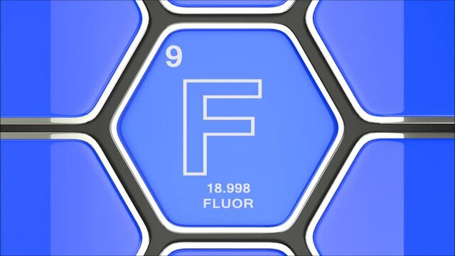 Fluor Element Animation