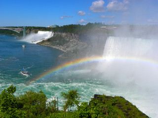 Niagara Falls