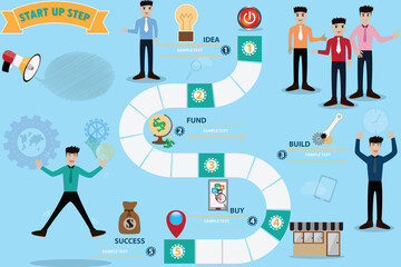 Business board game concept, infographic step to successful - Vector