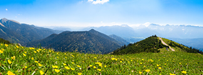 Panorama Aussicht vom Wank ins karwendel