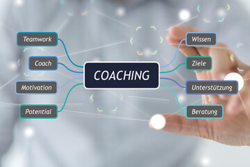coaching