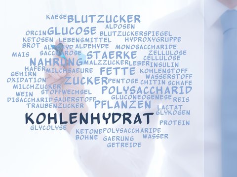 Kohlenhydrat