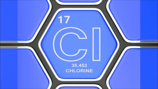 Chlorine Element Animation