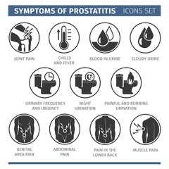 Symptoms of prostatitis. Infographic vector elements. medical icon