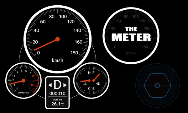 The meter