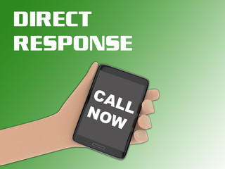 Direct Response concept