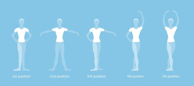 Boy dancer performs the five basic ballet positions on a blue background