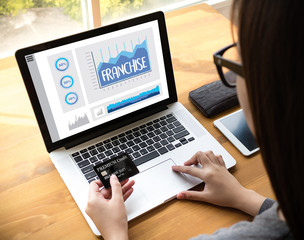FRANCHISE  Marketing Branding Retail and Business Work Mission Concept