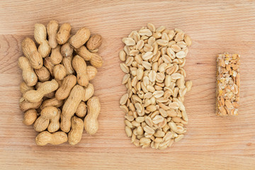 Evolution of peanuts