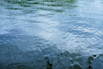 water surface with ripples