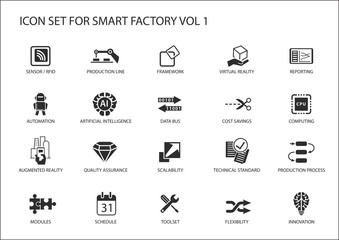 Smart factory vector icons like sensor, rfid, production process, automation, augmented reality