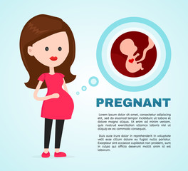 Pregnant infographic. Vector flat modern style illustration character icon design. Isolated on white background. Healthy care, woman happy pregnancy concept