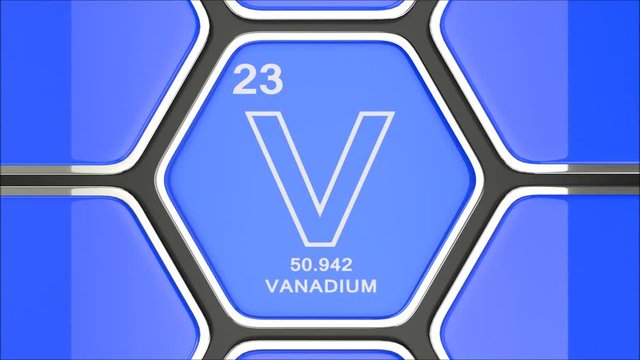 Vanadium Element Animation