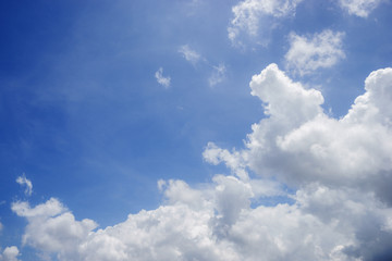 blue sky with cloud