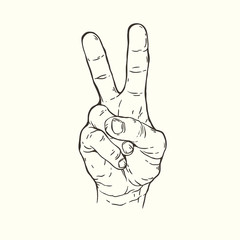 Hand gesture Two fingers