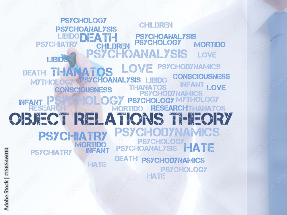 Canvas Prints object relations theory