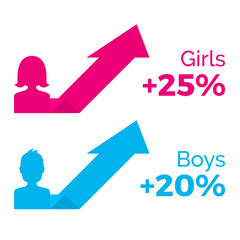 Gender graphs, pink female and blue male, vector illustration