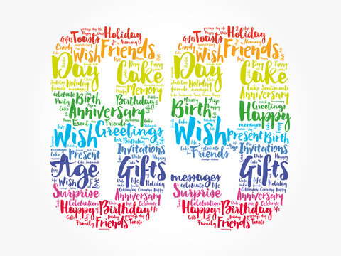 Happy 89th birthday word cloud collage concept