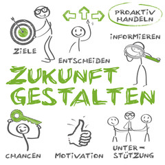 Wie gestalte ich meine Zukunft - Strichmännchen Vektor Illustration