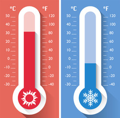 Termometro, temperatura, strumento per misurare le temperature calde e fredde, meteorologia - obrazy, fototapety, plakaty