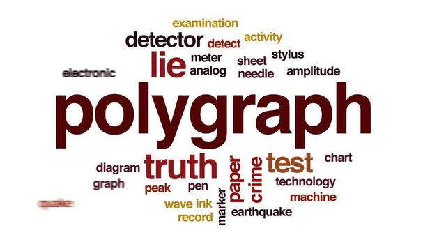 Polygraph animated word cloud, text design animation.