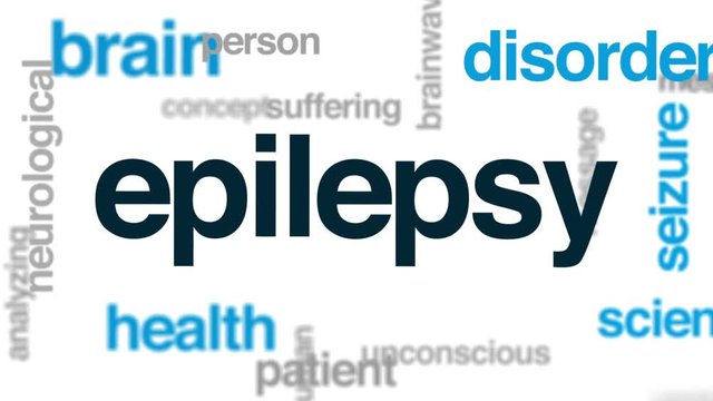 Epilepsy animated word cloud, text design animation.